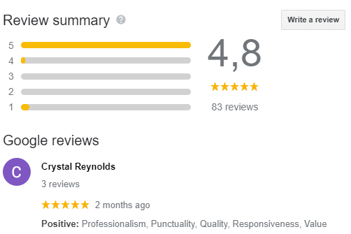 review summary